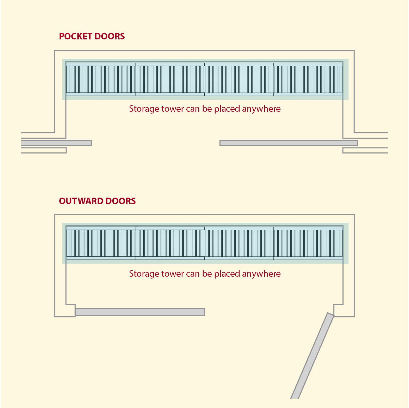 reach in closet door type comparison two